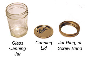 Canning Jar Set