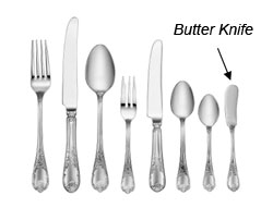 Butter Knife in Place Setting