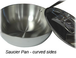 Saucier Pan