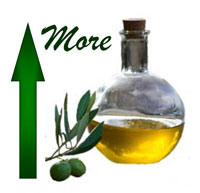 More Olive Oil