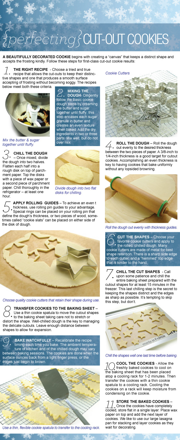 Perfecting Cut-out Cookies - A How-to for Making a Perfect Cookie Canvas for Decorating
