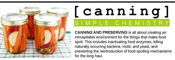 Canning Simple Chemistry