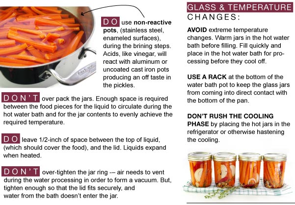 Glass and Temperature Changes