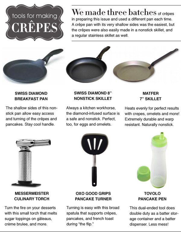 Tools for Making Crep