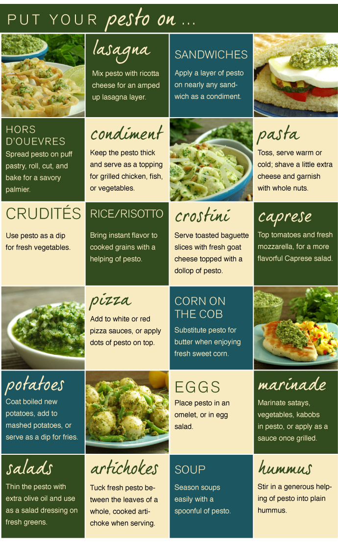 Pesto - 18 Ways