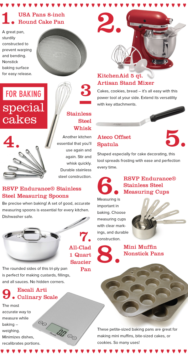 For Baking Special Cakes