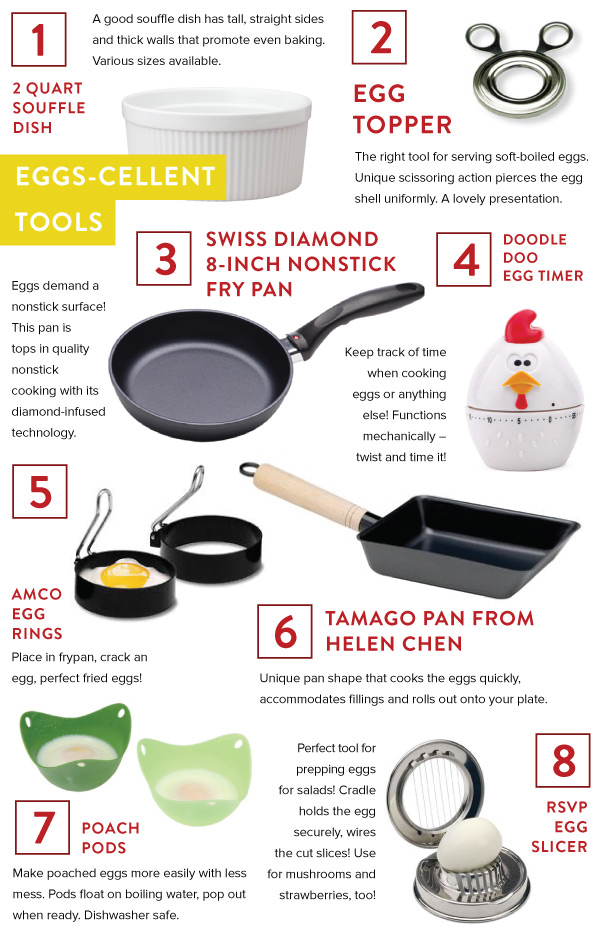 Egg-cellent Tools