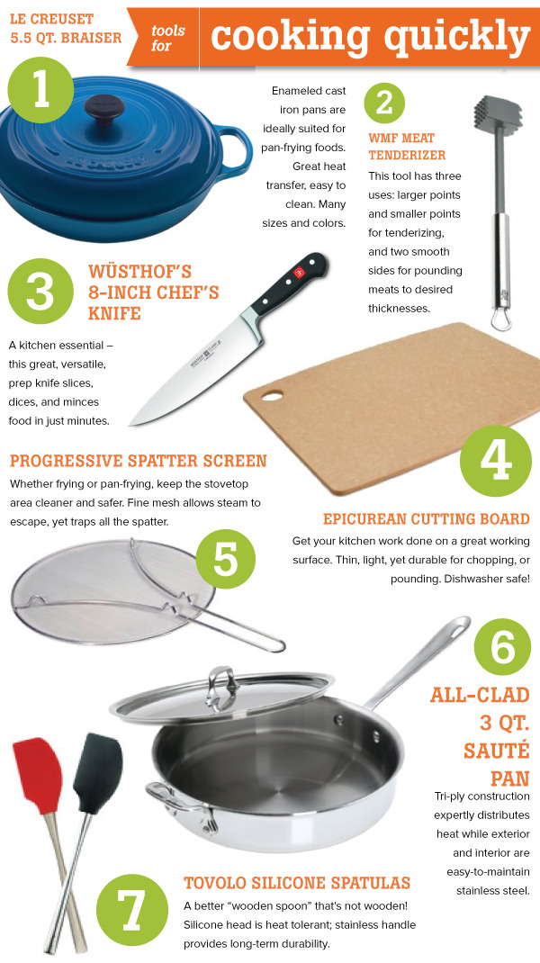 Tools for Cooking Quickly