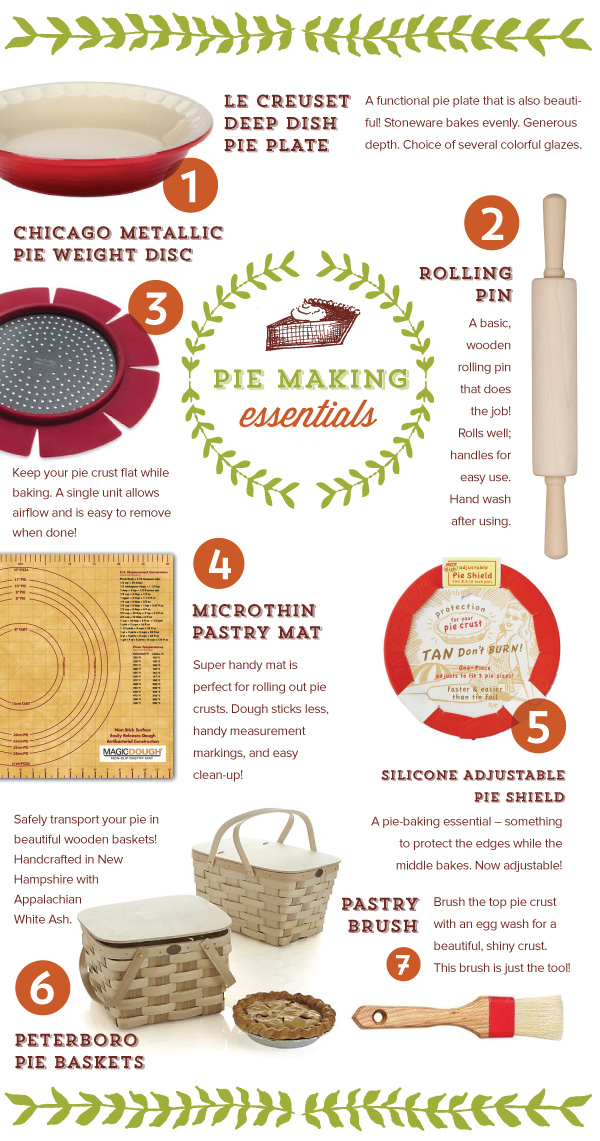 Pie Making Essentials