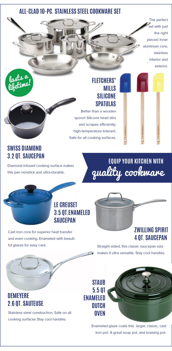 Equip your Kitchen with Quality Cookware