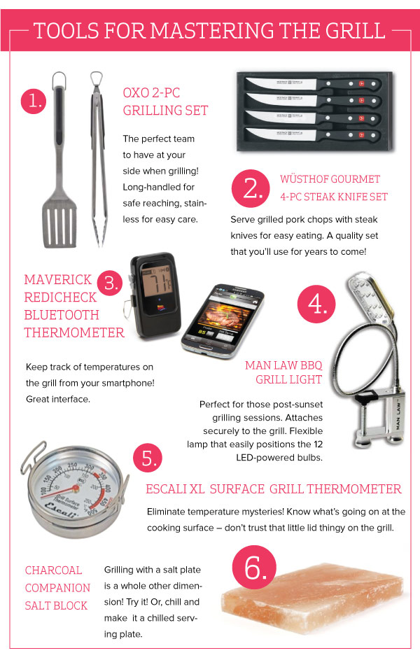 Tools for Mastering the Grill