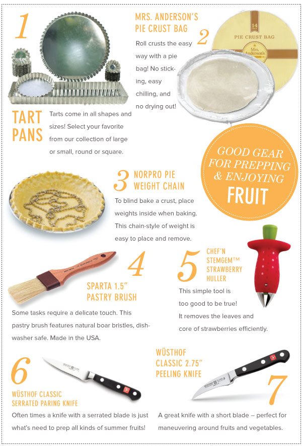 Good Gear for Prepping and Enjoying Fruit