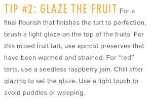 Glaze Fruit