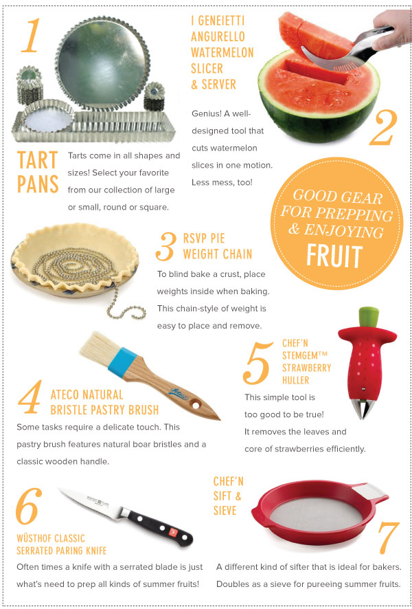 Good Gear for Prepping and Enjoying Fruit