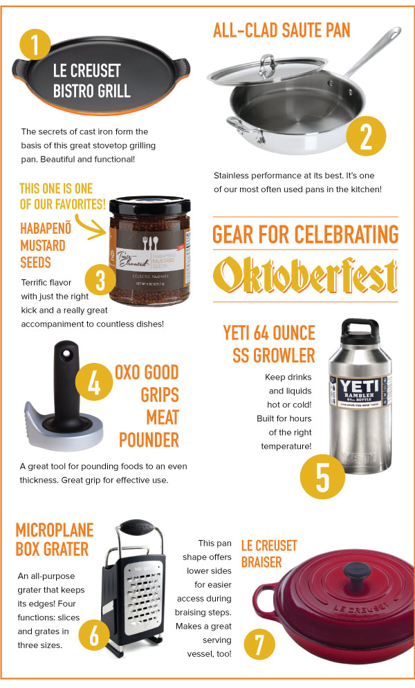 Oktoberfest Gear