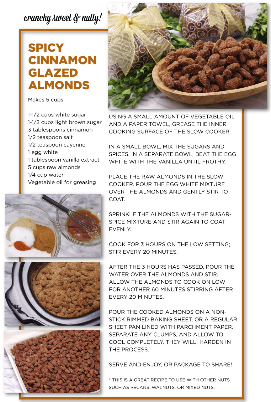 Glazed Almonds