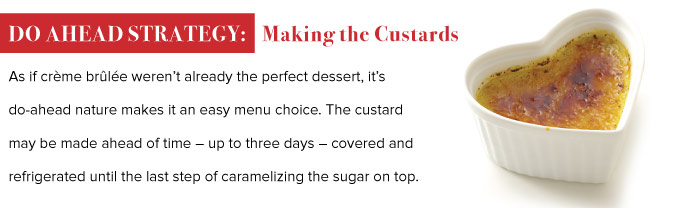 Do Ahead Strategy: Making the Custard