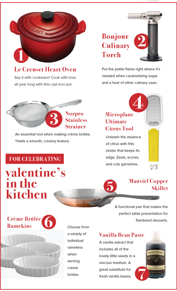 For Celebrating Valentine's In the Kitchen