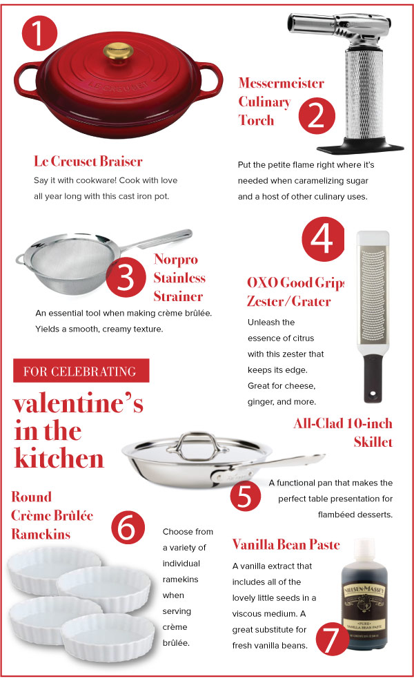 For Celebrating Valentine's In the Kitchen