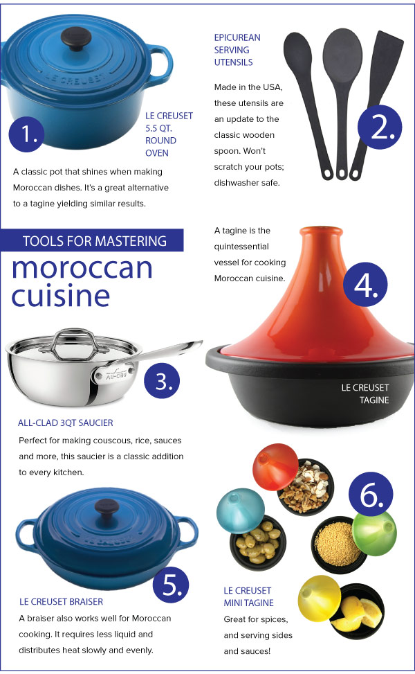 Tools for Mastering Moroccan Cuisine