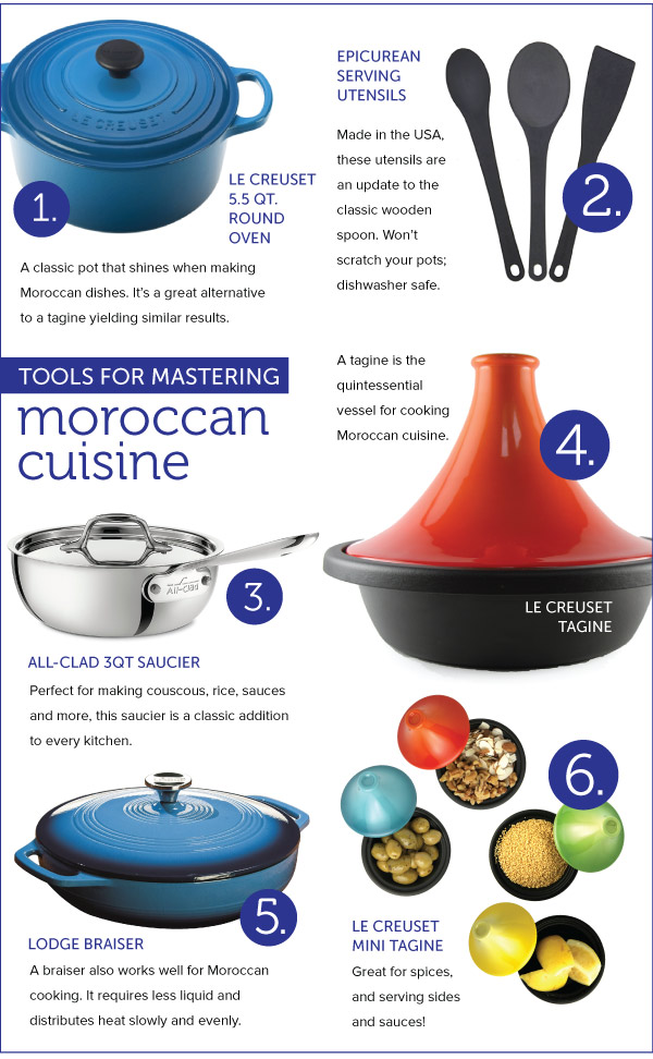 Tools for Mastering Moroccan Cuisine