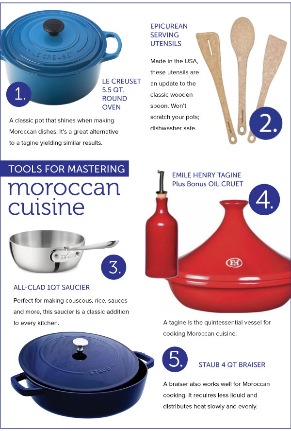 Tools for Mastering Moroccan Cuisine