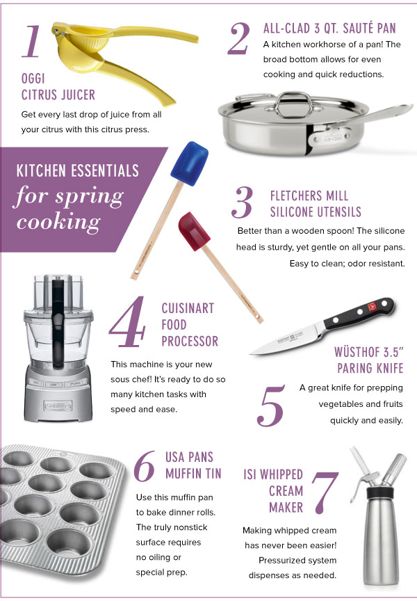 Kitchen Essentials for Spring Cooking