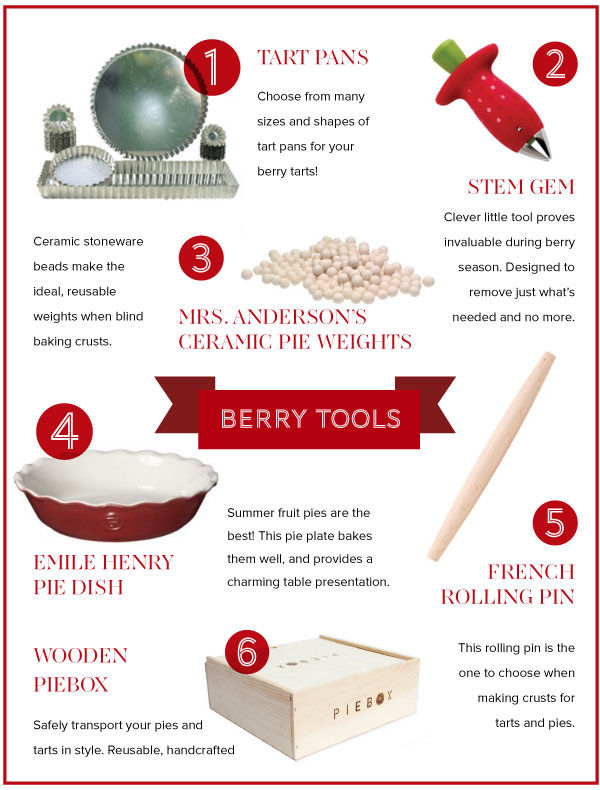 Berry Tools