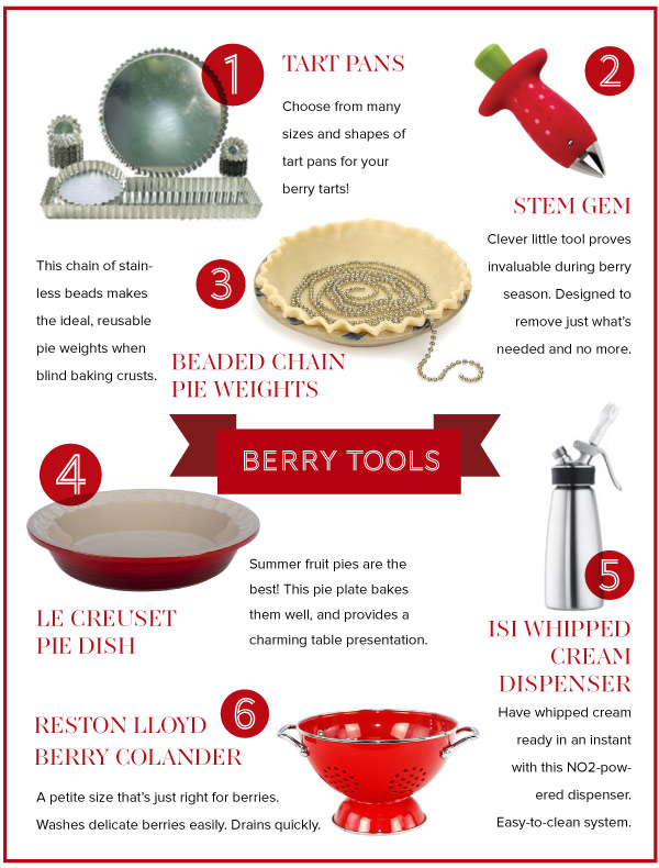 Berry Tools