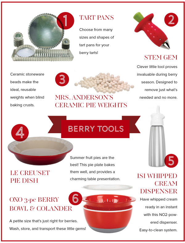 Berry Tools