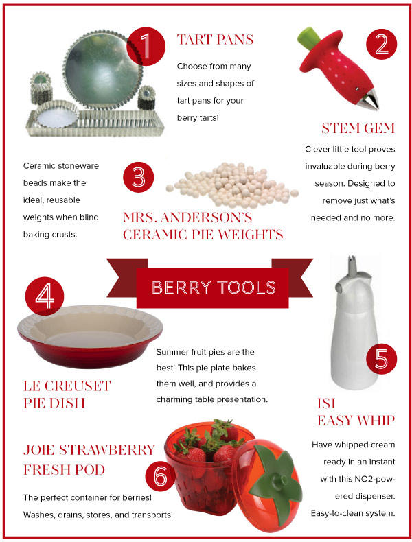 Berry Tools