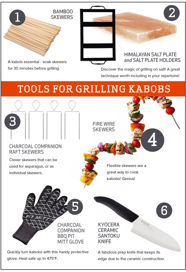 Tools for Grilling