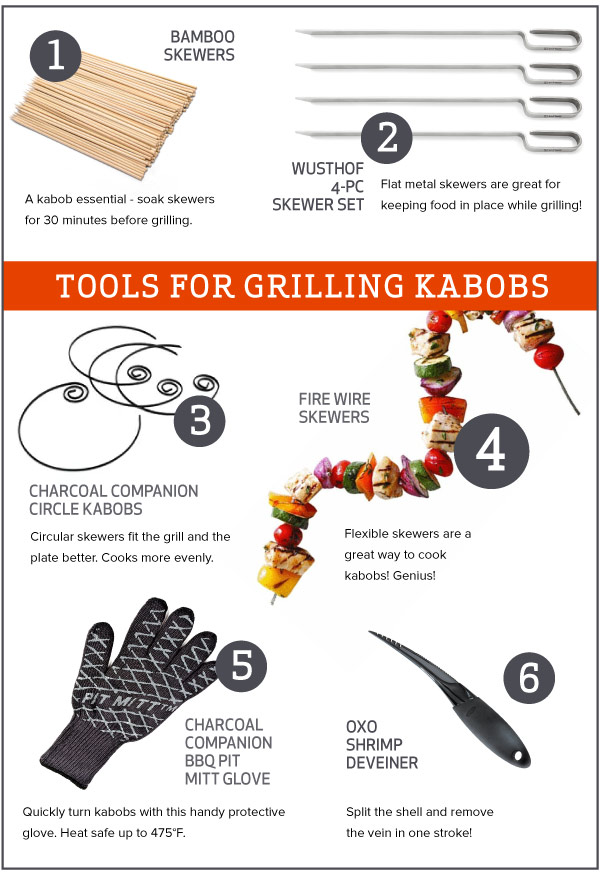 Tools for Grilling Kabobs