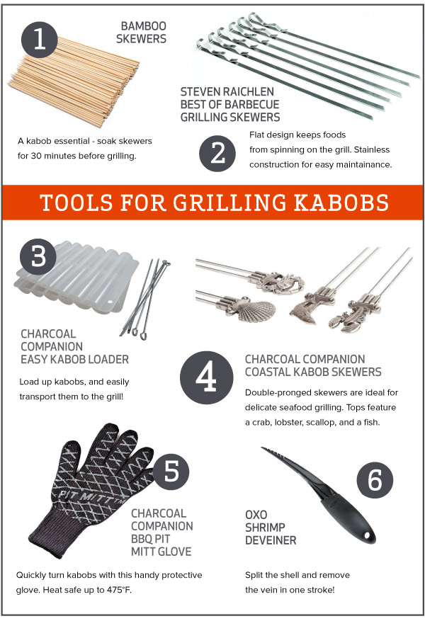 Tools for Grilling Kabobs