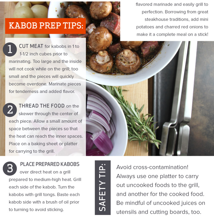 Prep Tips