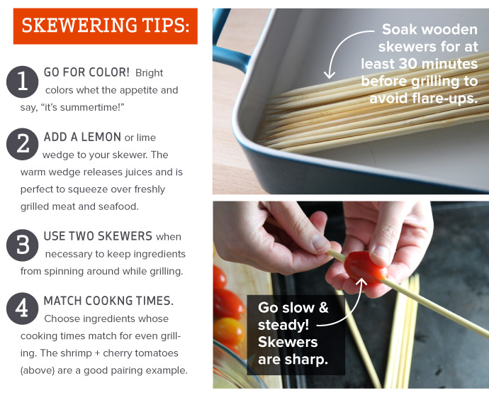 Skewering Tips