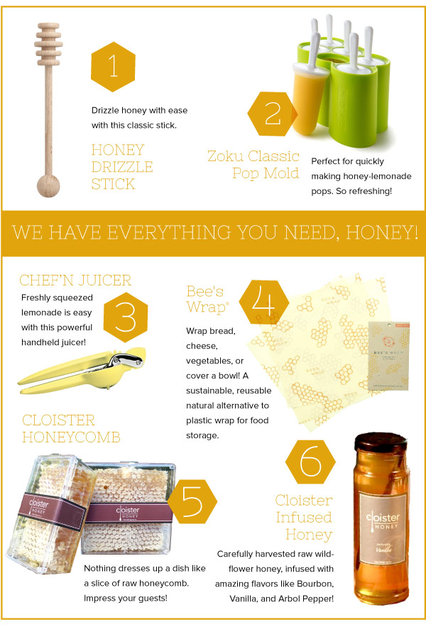 Honey Tools