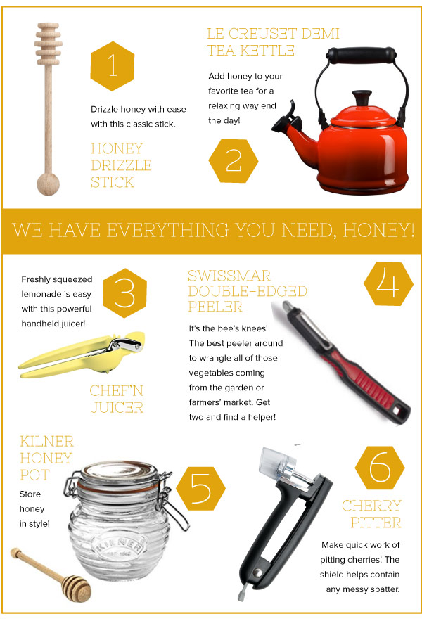 Honey Tools