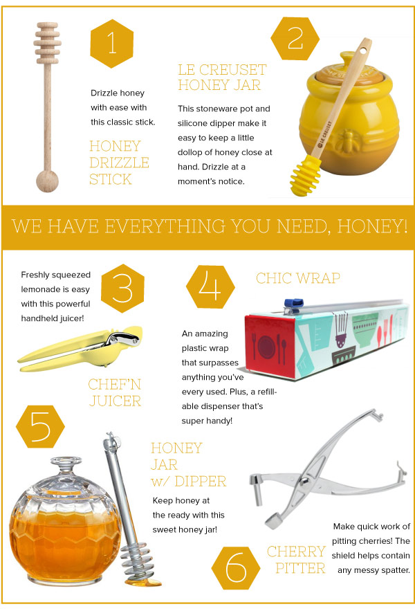 Honey Tools