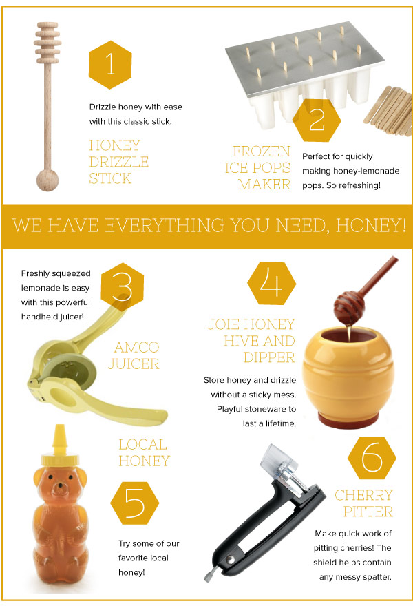 Honey Tools