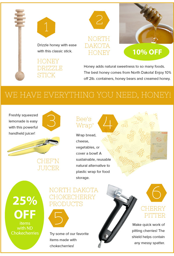 Honey Tools