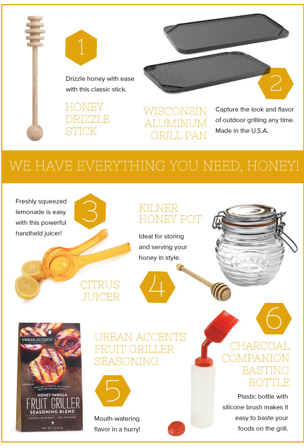 Honey Tools