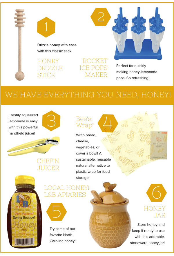 Honey Tools