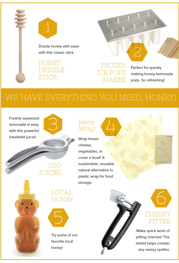 Honey Tools