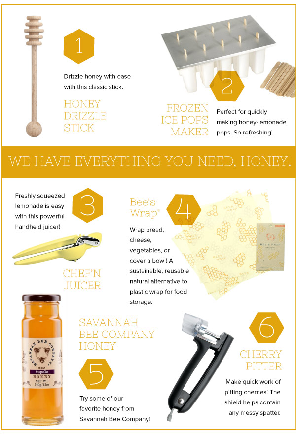 Honey Tools