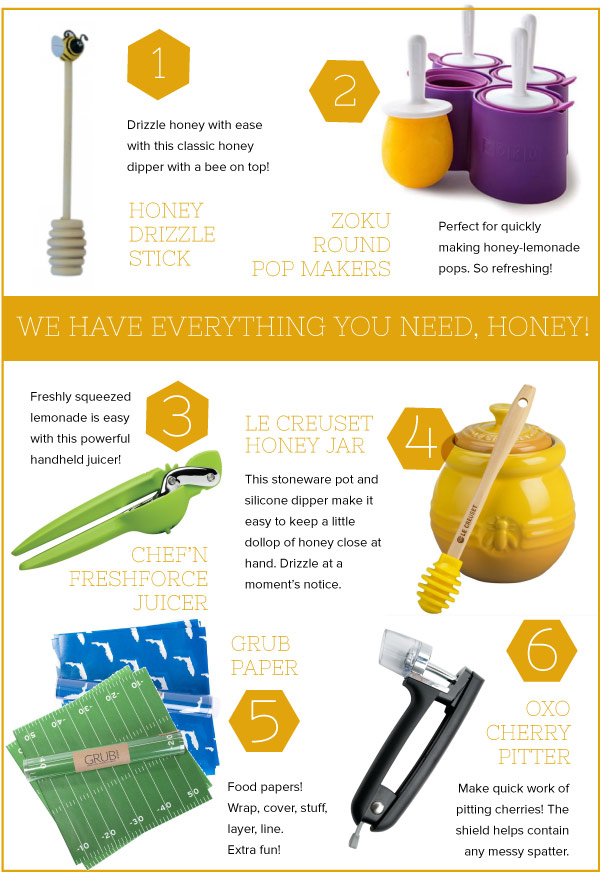 Honey Tools