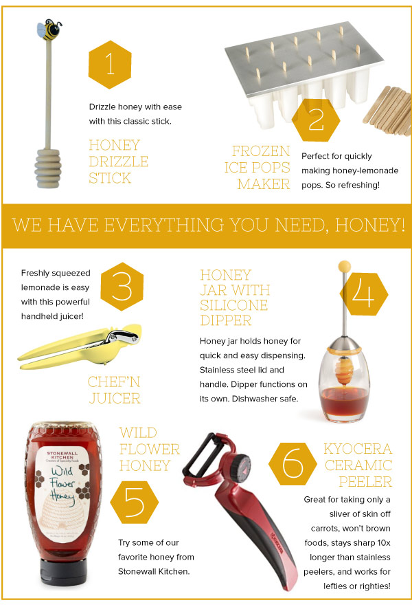 Honey Tools