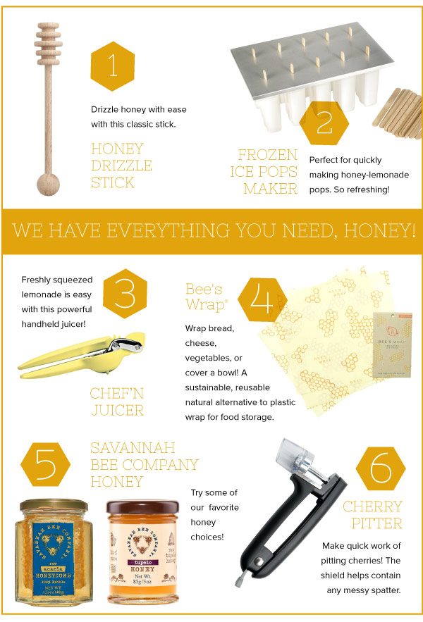 Honey Tools