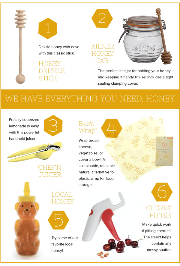 Honey Tools