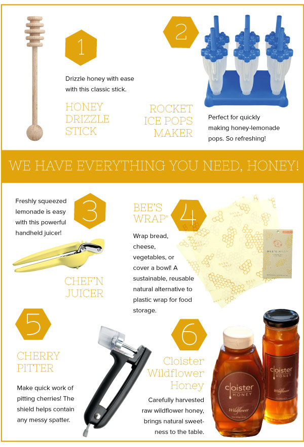 Honey Tools